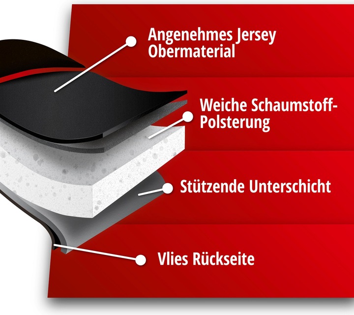 Produktbild Walser Elegance Plus