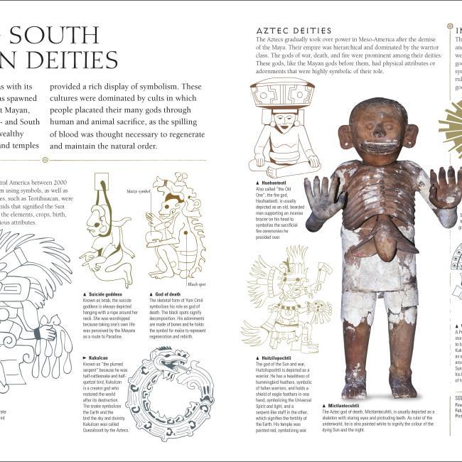 Actual product image Signs & Symbols (English, Miranda Bruce-Mitford, 2019)