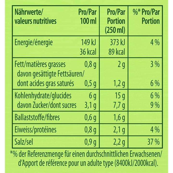Nährwerte und Zutaten Knorr Tomatencrème Suppe Beutel, Tomatensuppe aus sonnengereiften Tomaten, einfach zubereitet