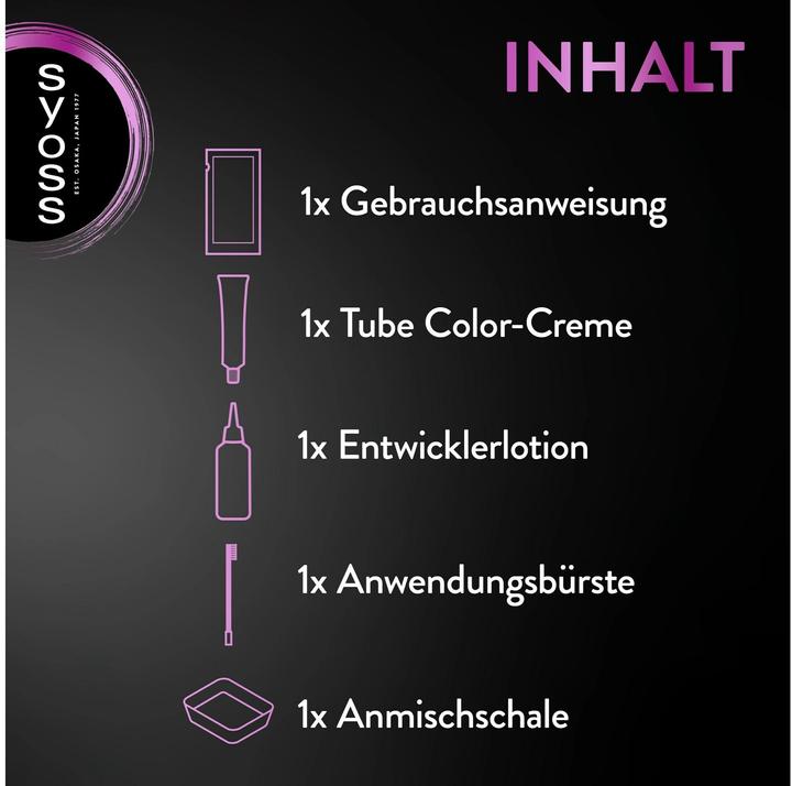 Actual product image Syoss Eyebrow Kit (Fair-haired man)