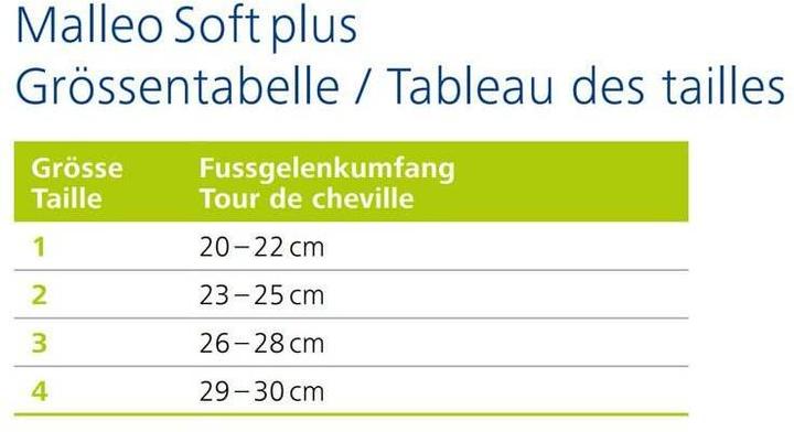 Image du produit DermaPlast Active Malleo Soft Plus (3)