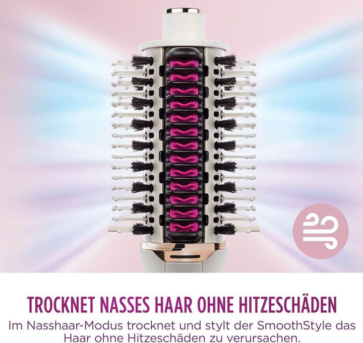 Actual product image Shark HT212EU SmoothStyle