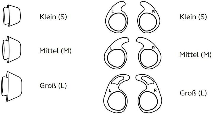 Immagine prodotto Jabra EarGel/Orecchie