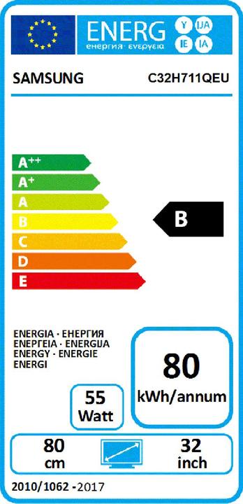 Energy Label Samsung C32h711 (2560 x 1440 pixels, 32")