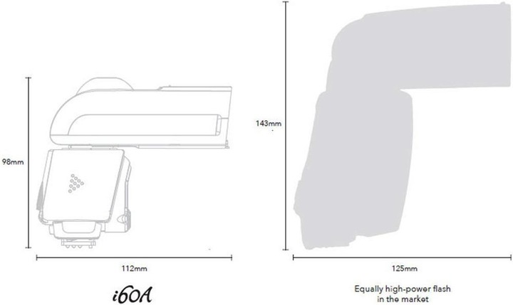 Immagine prodotto Nissin Digital i60A (Attacco del flash, Canon)
