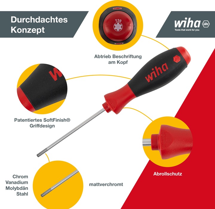 Actual product image Wiha SoftFinish (Torx (TX))