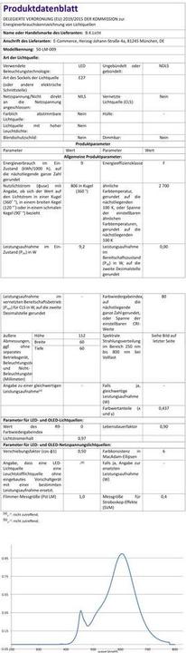 Actual product image B.K.Licht LED bulbs, set of 5, E27/9W (E27, 806 lm, 5x)