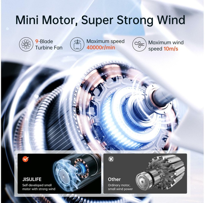 Image du produit Jisulife Handheld Fan Life9 (3600mAh) black