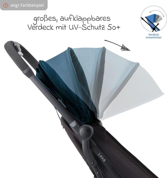 Actual product image RECARO Lexa (0 Months - 4 years)