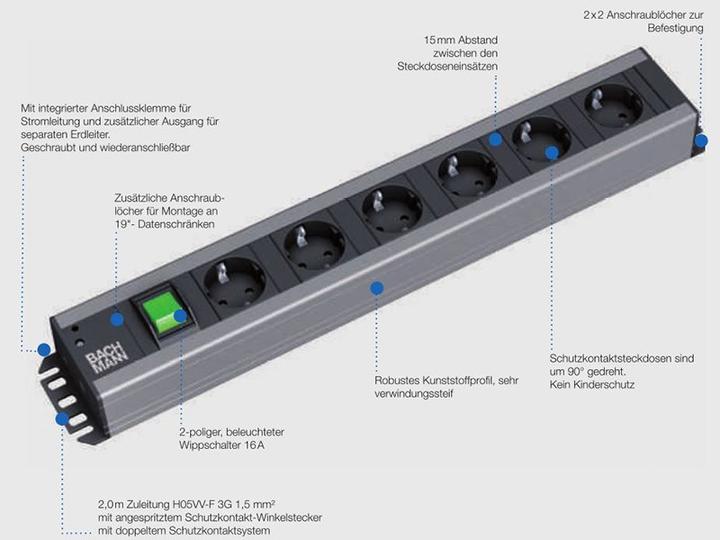 Produktbild Bachmann IT PDU Basic