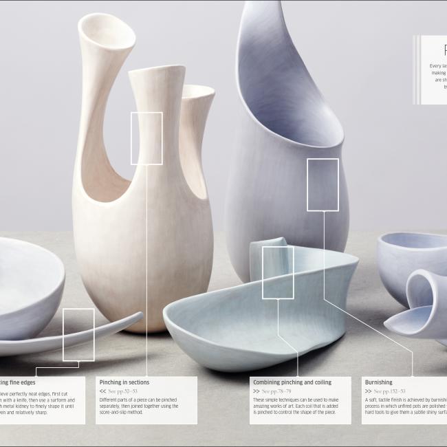 Actual product image Complete Pottery Techniques (English, Alice Horne, DK, Jess Jos, 2019)