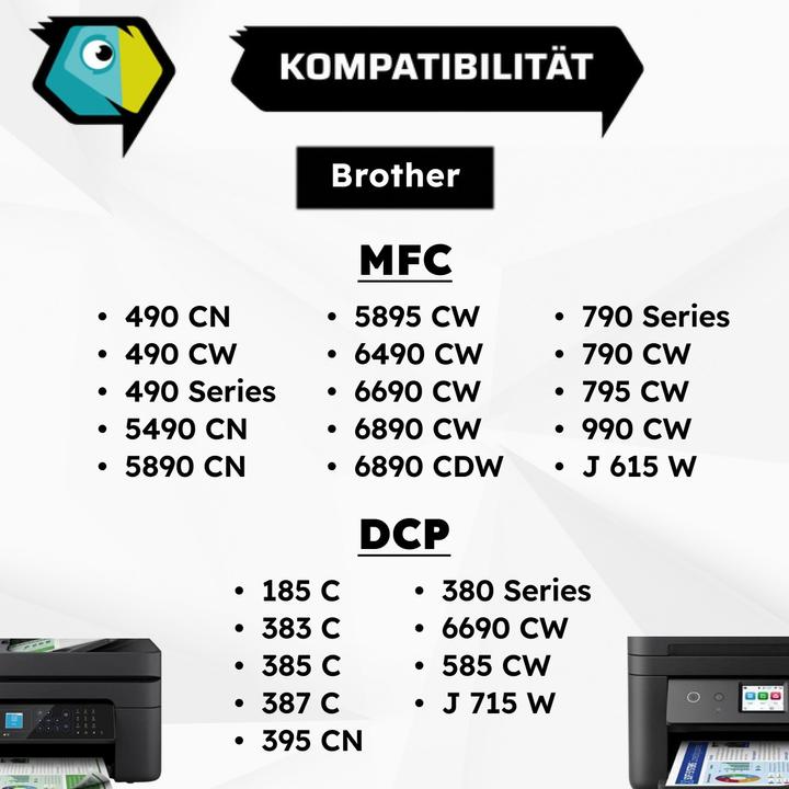 Actual product image Inkadoo Multipack compatible with Brother LC-1000 VAL (C, FC, M, Y)