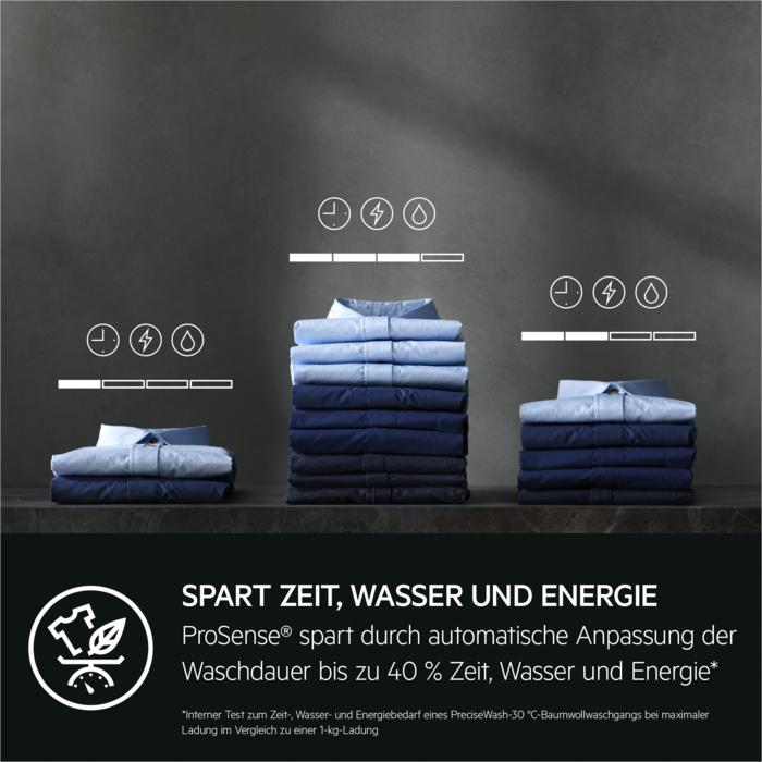 Image du produit AEG LR7A70690 (9 kg, Gauche)