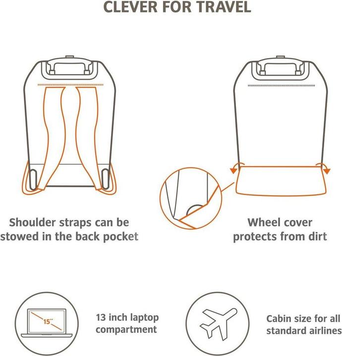 Actual product image Vaude CityTravel (29 l)