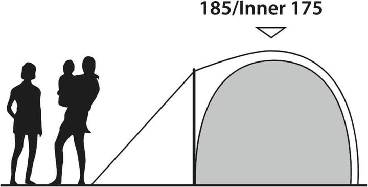 Produktbild Outwell Cloud (Kuppelzelt, 8.70 kg, 5 Personen)