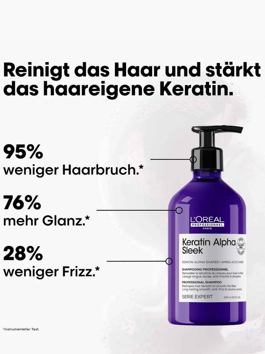 Actual product image L'Oréal Professionnel L'Oreal Keratin Alpha Sleek Shampoo 500ml (Liquid shampoo, 500 ml)