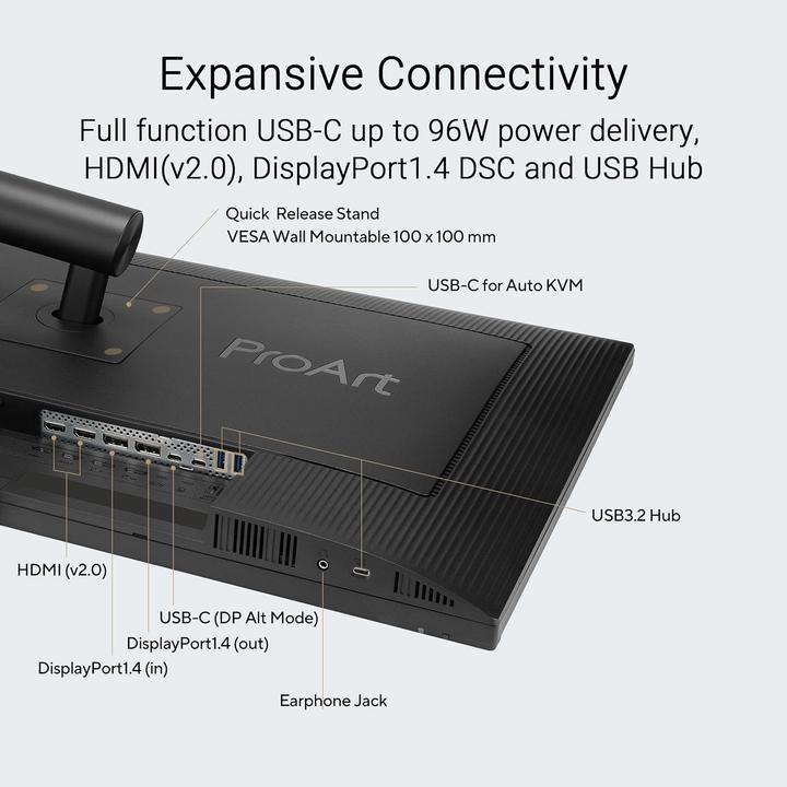 Image du produit ASUS ProArt PA32UCE (3840 x 2160 pixels, 31.50")