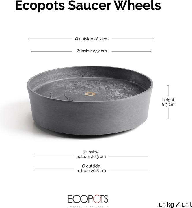 Actual product image Ecopots Untersetzer rund Rollen