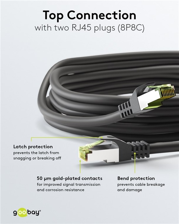 Actual product image Goobay GHMT-certified CAT 8.1 patch cable, S/FTP PiMF, grey (S/FTP, CAT8.1, 3 m)