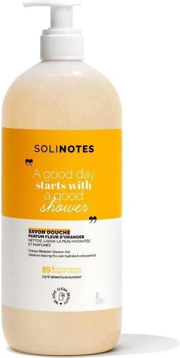 Zitrisch, Warm, Fruchtig, Blumig