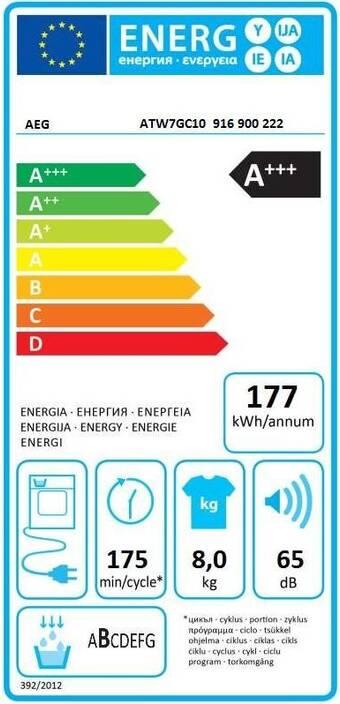 Energie-Label AEG by Electrolux Wäschetrockner ATW7GC10 Links/Wechselbar, Einsatzort (8 kg, Links, Wechselbar)