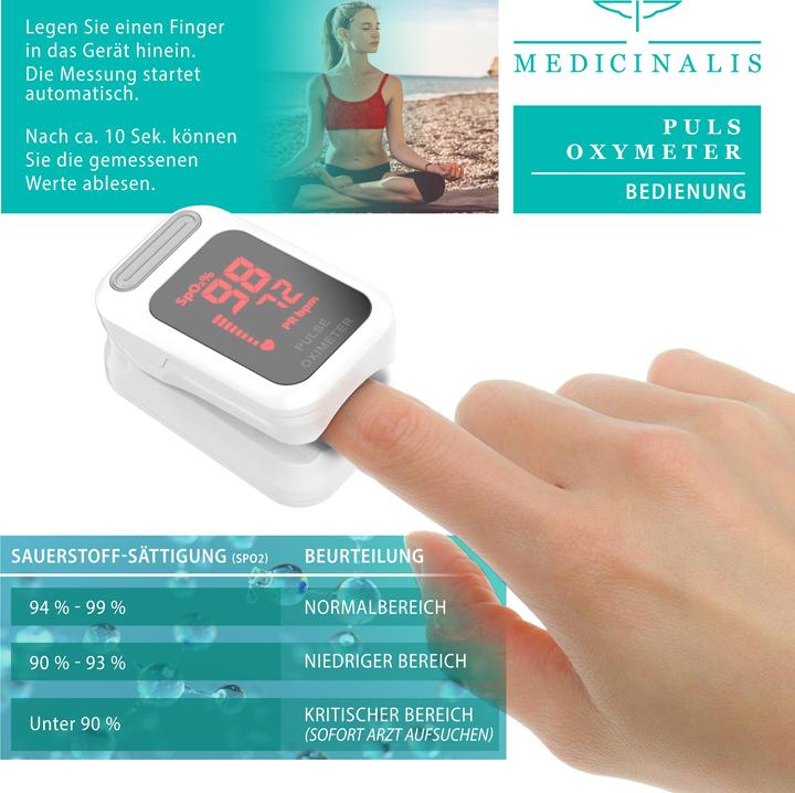 Produktbild Medicinalis Pulsoximeter
