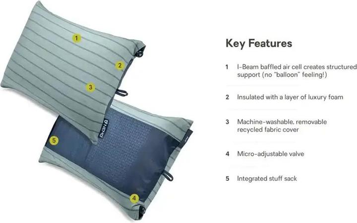 Immagine prodotto Nemo Equipment Fillo 2025 (Cuscino per testa e collo)