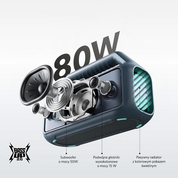 Immagine prodotto soundcore Głośnik Boom 2 Niebieski (24 h, Batteria ricaricabile)