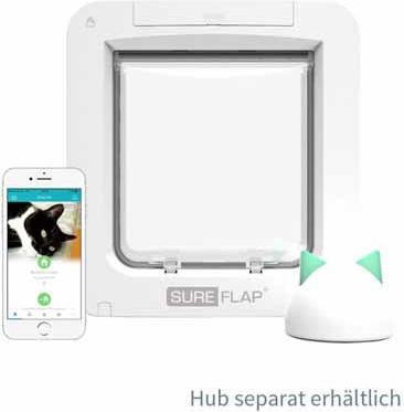 Actual product image SureFlap Connect (Microchip Cat Flap)