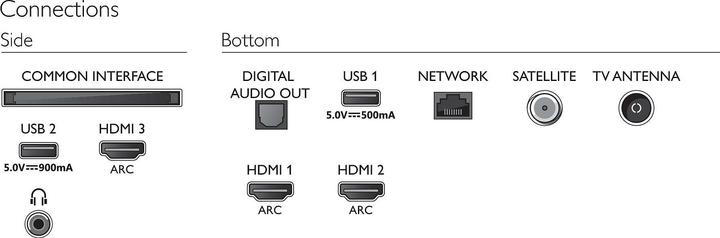 Produktbild Philips 55PUS7855 Ambilight (55", LCD, 4K, 2020)