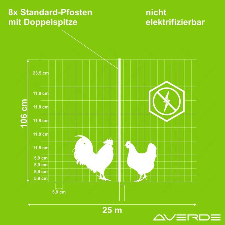 Actual product image Kerbl PoultryNet