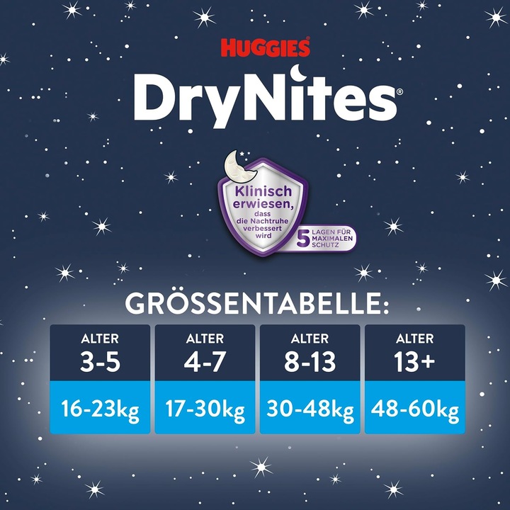 Produktbild Huggies DryNites 4-7 Jahre (Gr. M, Tragepack, 10 Stück)