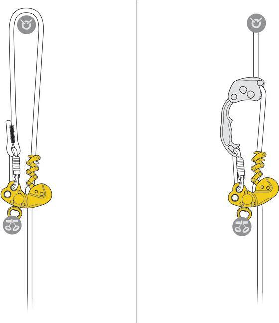 Produktbild Petzl Zigzag Plus