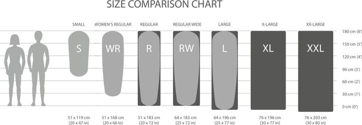 Produktbild Therm-a-Rest MondoKing 3D