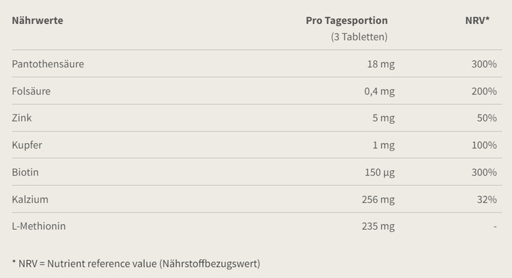 Valeurs nutritives et ingrédients Burgerstein Cheveux et ongles (240 pièce(s), Cachets, 600 g)
