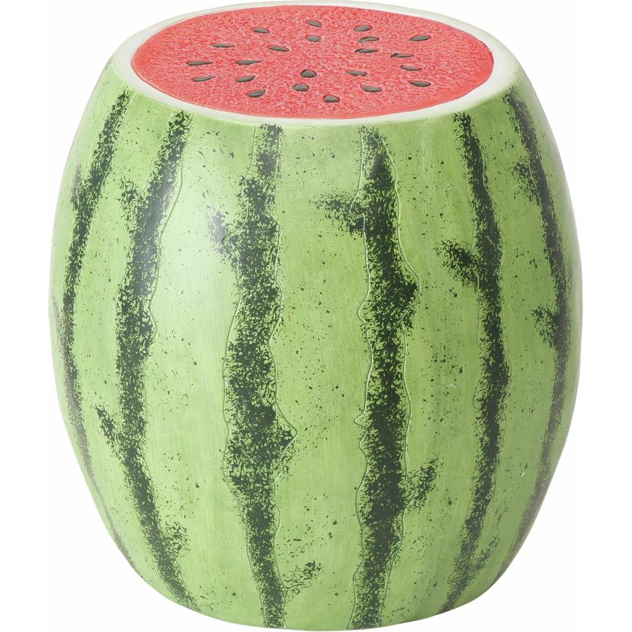 Boltze Home, Kruk, Meloen