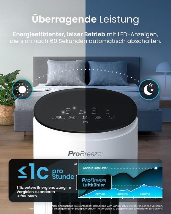 Produktbild Breeze Luftkühler (40 dB)