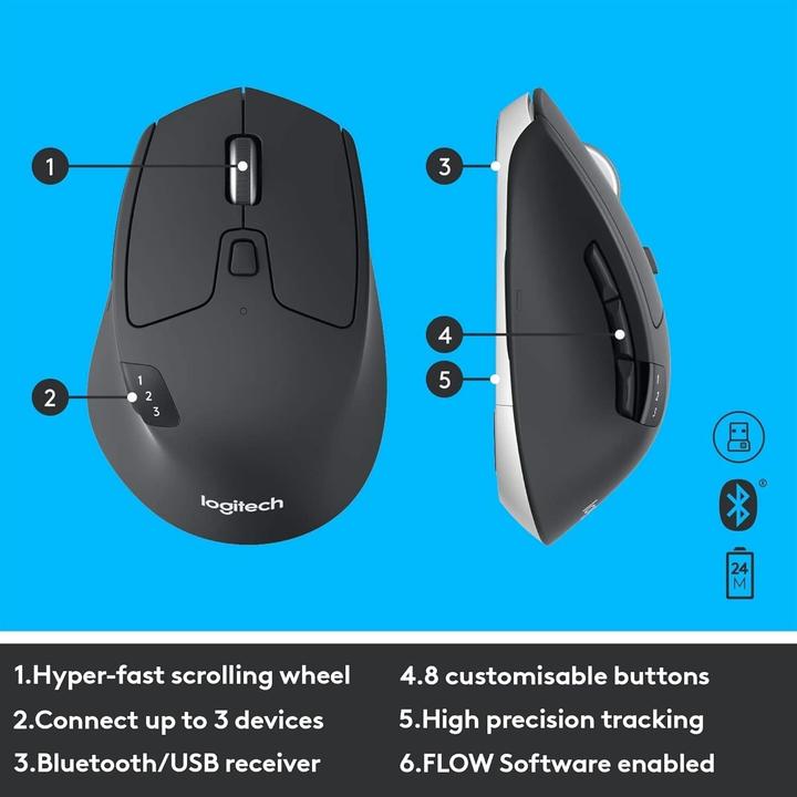 Produktbild Logitech MK850 (Englisch International, Kabellos)