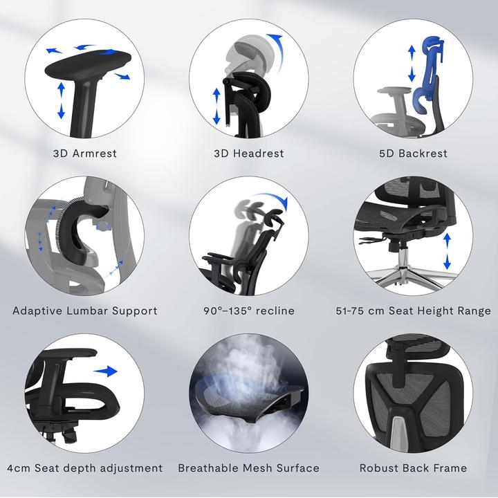 Immagine prodotto Flexispot Sedia da ufficio (51 - 57 cm)