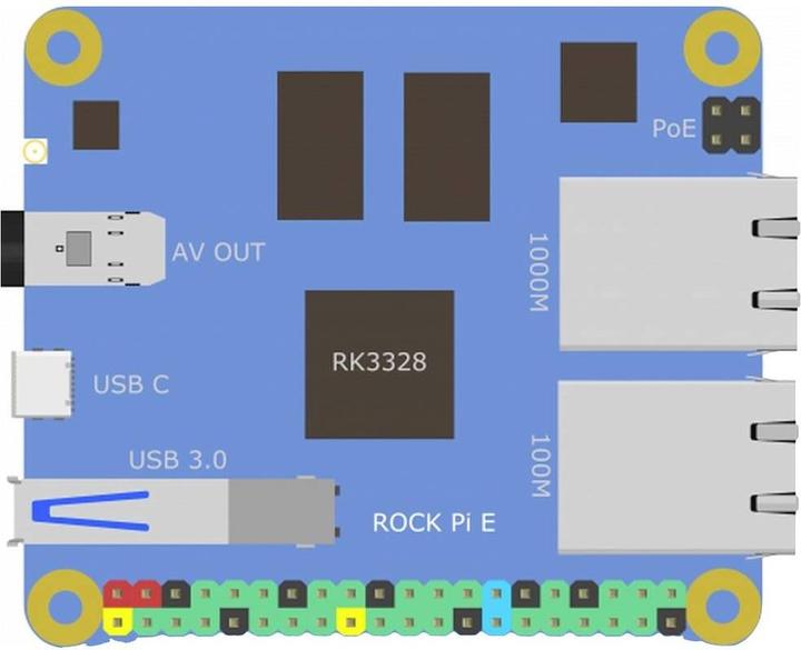 Energie-Label Radxa Rock Pi E D8P Dual Ethernet Board RK3328 1GB RAM oh. Wifi/BT (PoE ready)