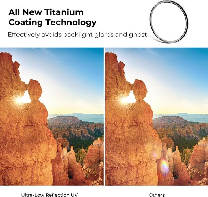 Image du produit K&F Concept 77MM Ultra Low Reflection MCUV Filter, 28 Green Coatings HD Waterproof Anti-Scratch (Nano-X Series) (77 mm, Filtre UV)