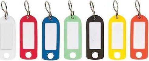 Actual product image Rieffel Key labels