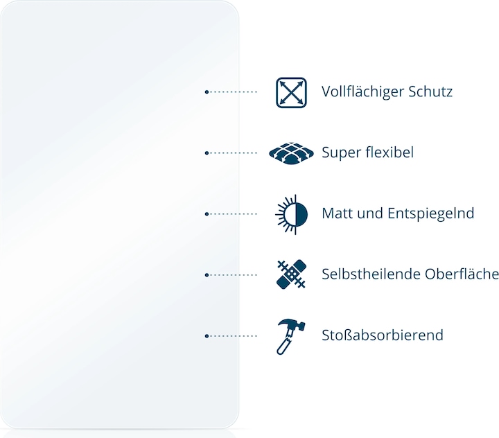 Produktbild BROTECT Fullscreen Schutzfolie Displayschutz Folie Matt Entspiegelungsfolie (2 Stück, OnePlus Open)