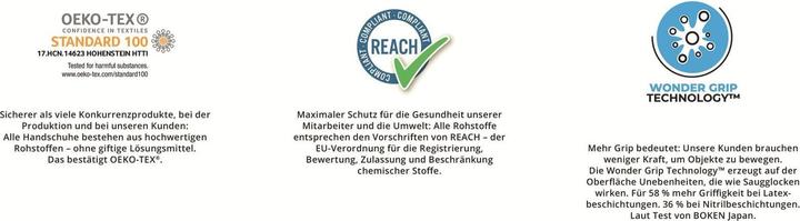 Immagine prodotto Wonder Grip OP-280RR (8, M)