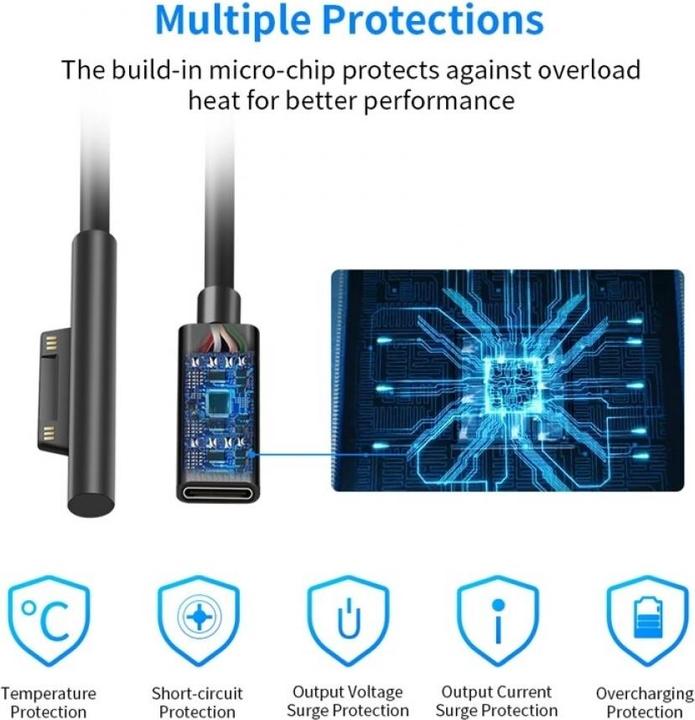 Produktbild PowerGuard USB-C – Surface Connect