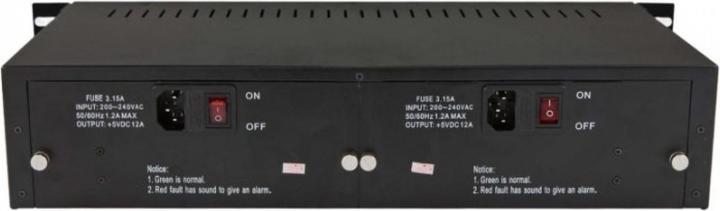 Produktbild Allnet ALL-MCS014 / Medien Konverter 14-Slot Chassis 48,30cm (19")