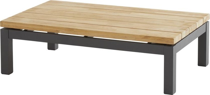 Produktbild 4 Seasons Capitol Kaffeetisch