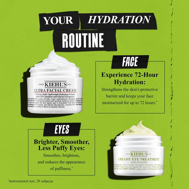 Produktbild Kiehl's Creamy Eye Treatment (Augenpflege Crème, Tag + Nacht, 28 ml)