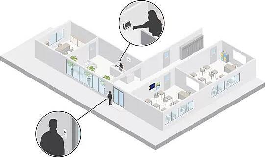 Immagine prodotto Axis I5304 WHITE 7IN