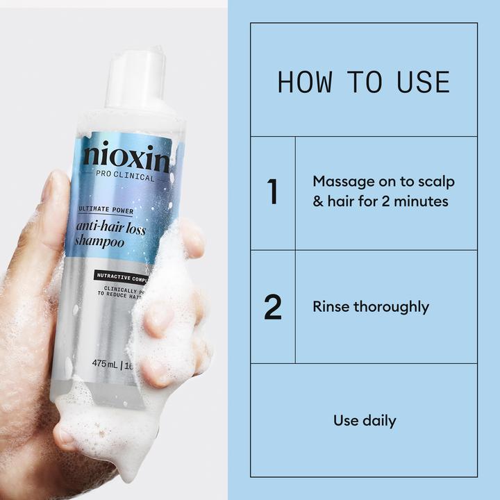Immagine prodotto Nioxin Anti-caduta dei capelli (475 ml)